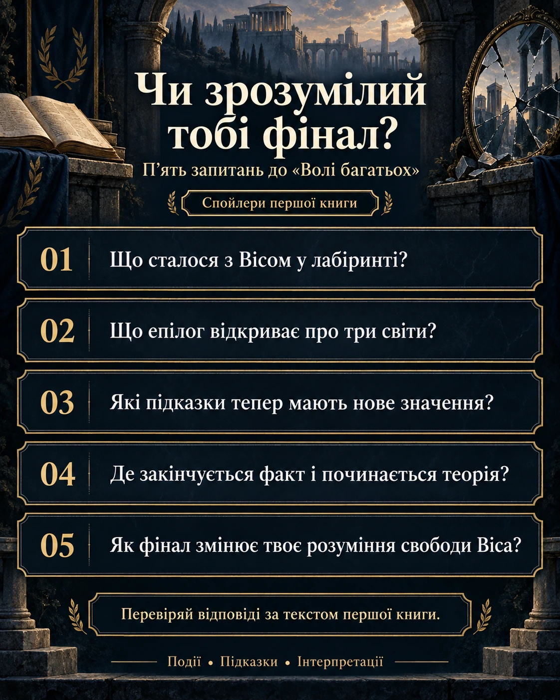 П’ять запитань для перевірки розуміння фіналу «Волі багатьох»
