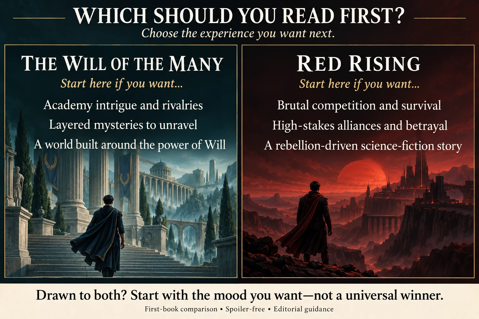 Reading guide matching academy intrigue with The Will of the Many and survival competition with Red Rising